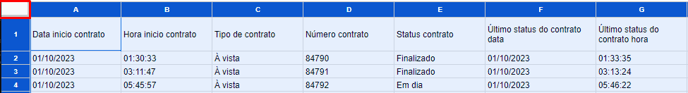 Como classificar uma planilha 1